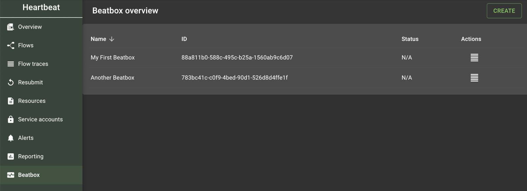 The list of beatbox instances includes a name, auto-generated ID, and status.
