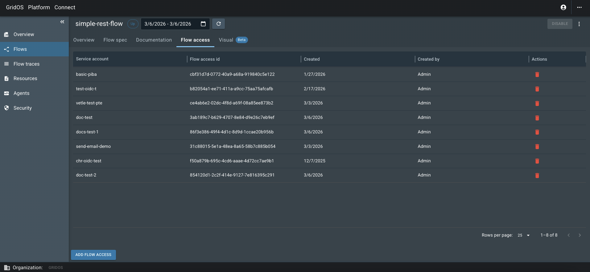 The Flow Access tab displays a list of service accounts with an Add Flow Access button underneath.