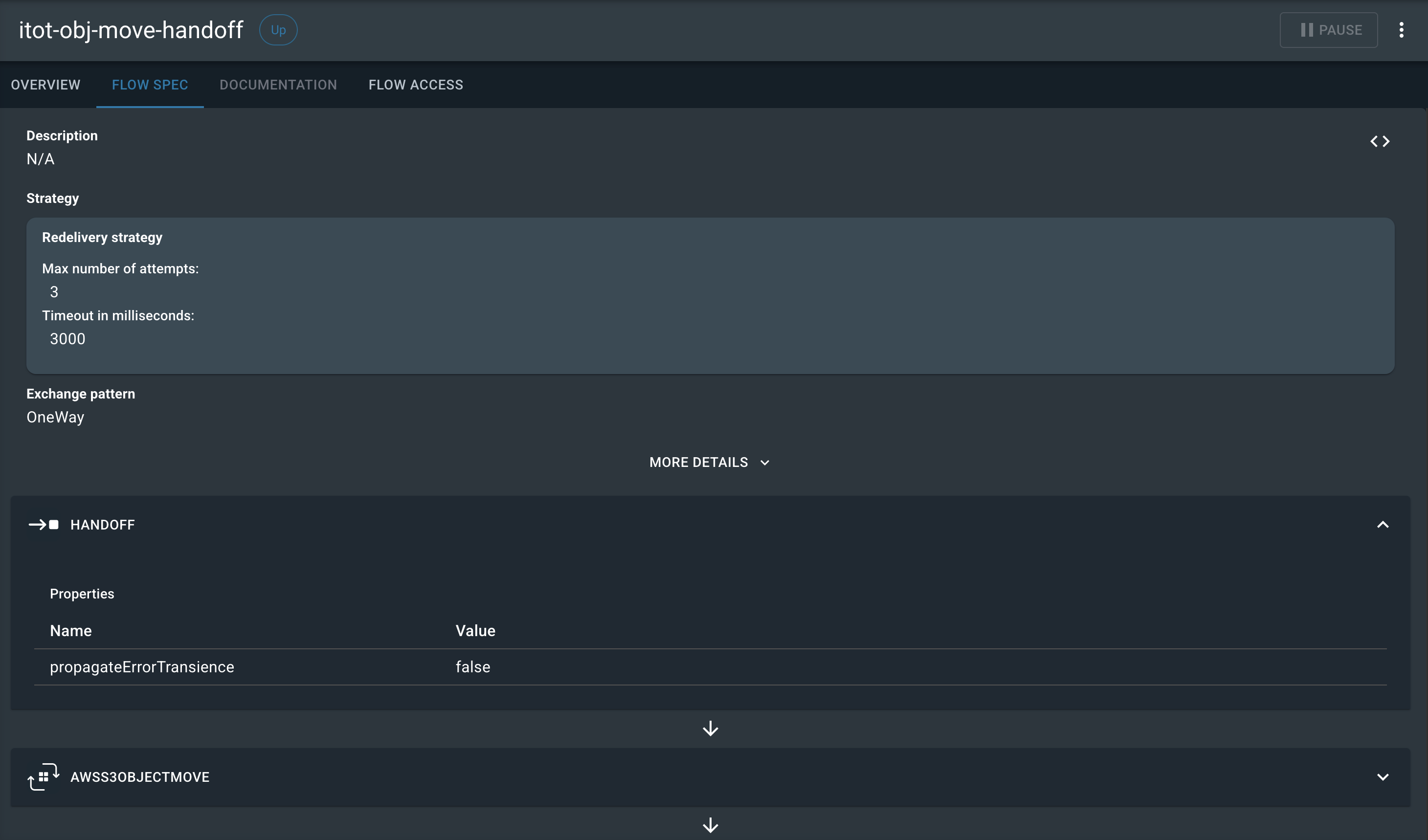 The Flow spec tab shows details about the flows configuration and processors.