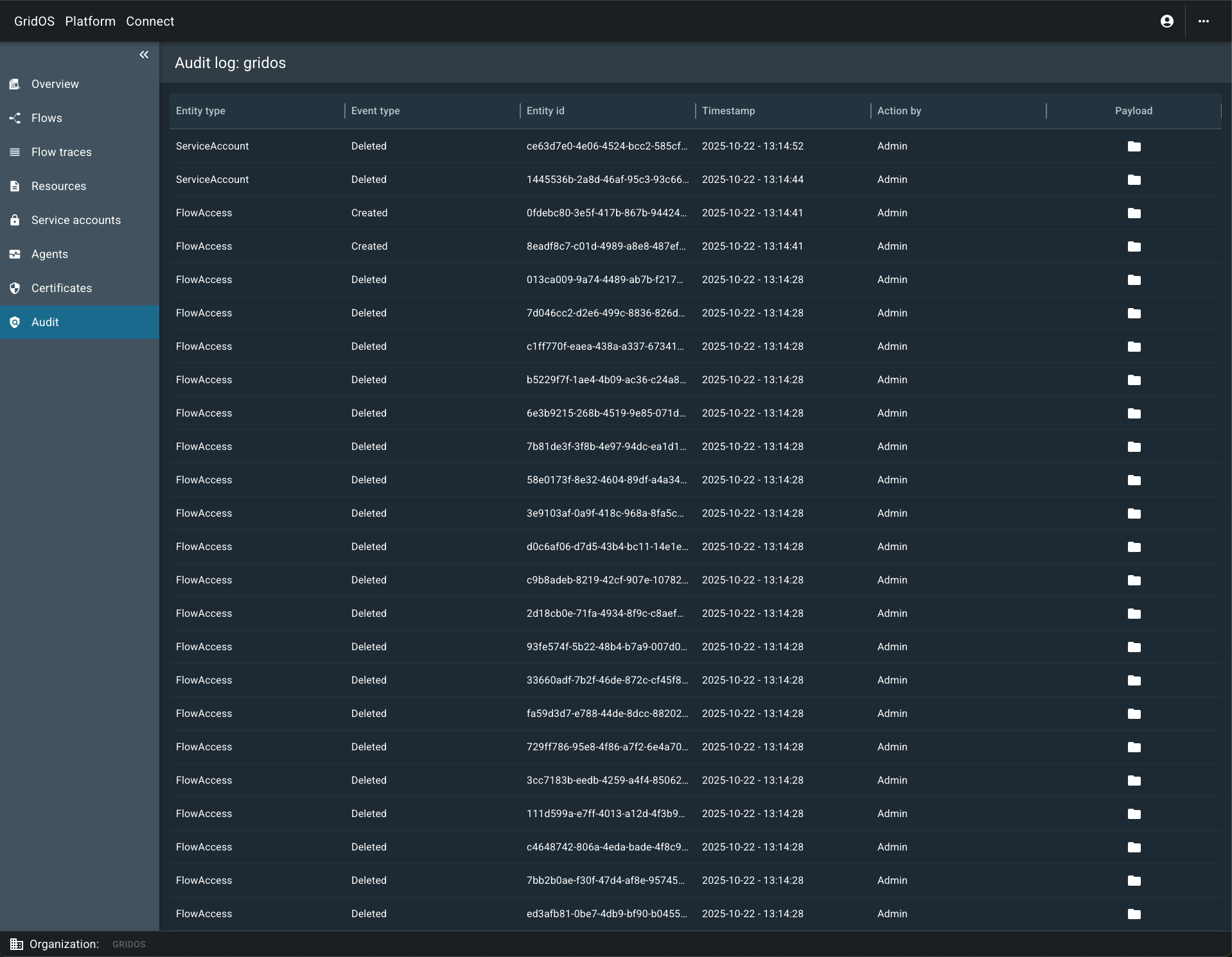 A list of log items includes when a user was created and updated and when a service account was deleted.