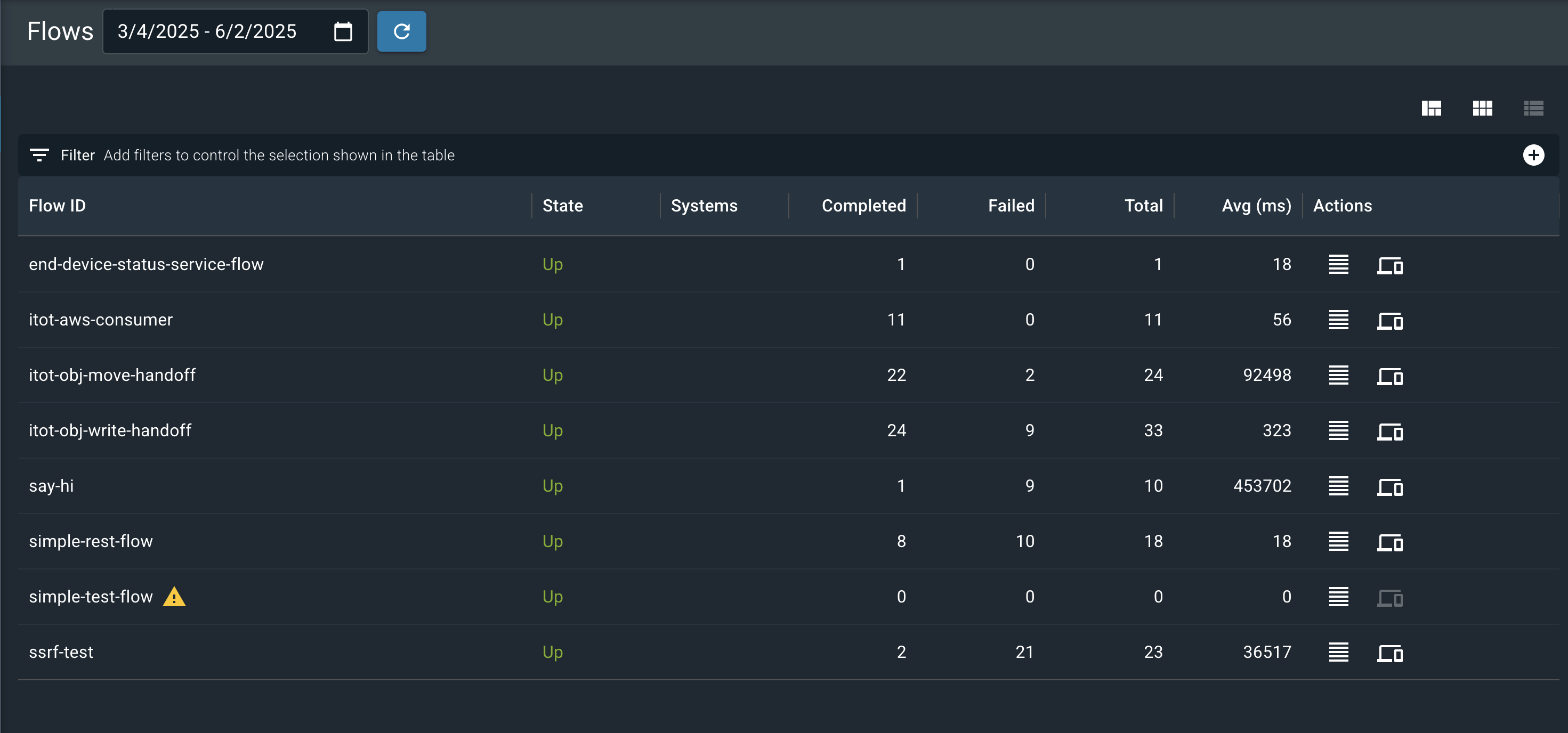 The Utilihive Console displays a list of flows with action buttons for each one.