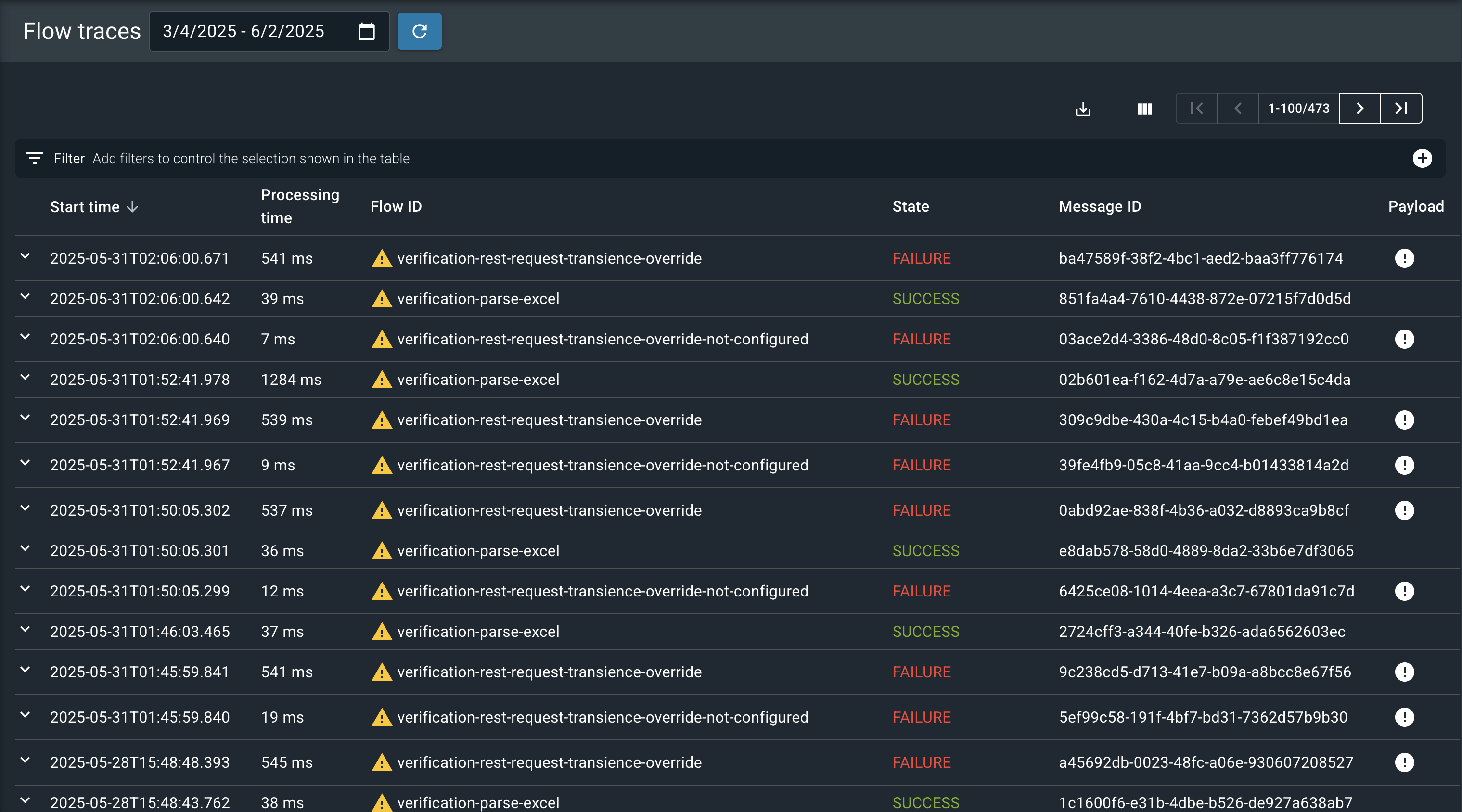The list of flow traces includes the start time, processing time, flow ID, state, and message ID.