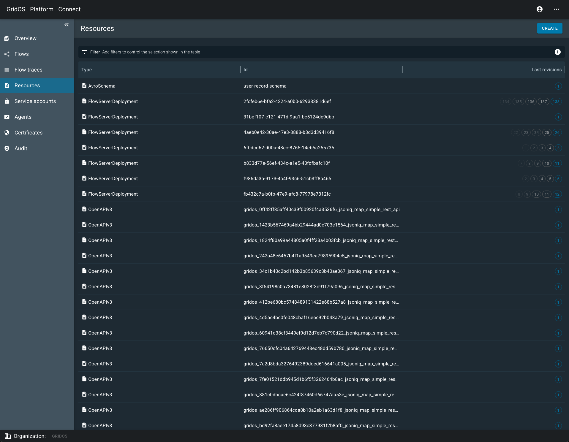 The list of resources includes JSON schemas, lookup tables, OpenAPI specs, and secrets.