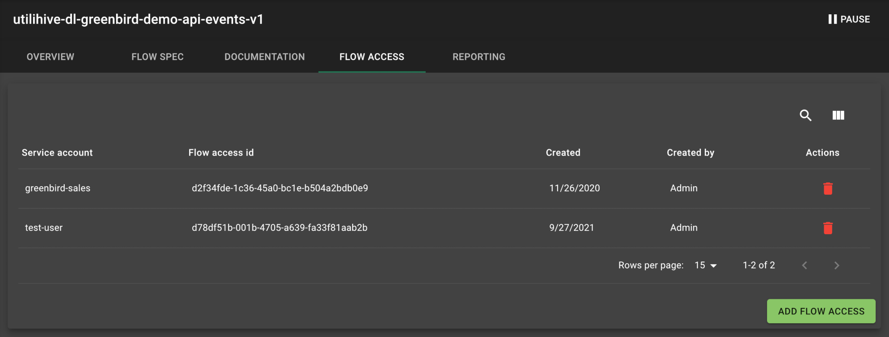 The Flow Access tab displays a list of service accounts with an Add Flow Access button underneath.