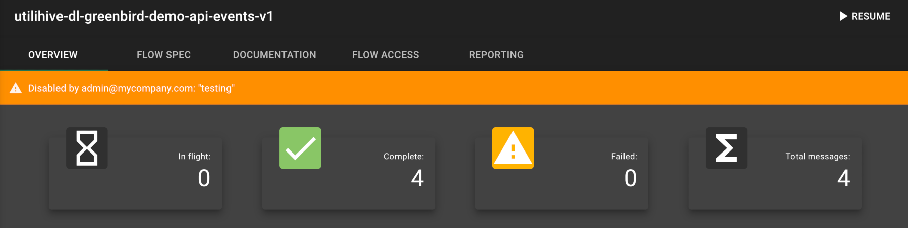 The flow page displays an orange banner that says it was disabled by admin@mycompany.com for testing reasons.